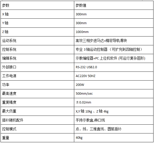 桌面式三軸150ml硅膠自動點(diǎn)膠機(jī)